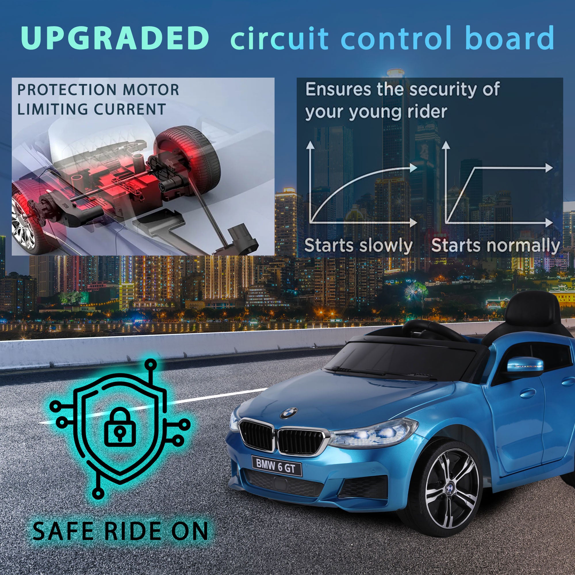 Kidsera BMW GT6 12V Kids Ride On Car, Licensed Electric Car for Kids, Battery Powered 4-Wheel Electric Vehicle with LED Light, Horn, Spring Suspension, 2 Speed, Ride On Toy for Kids Gril & Boys